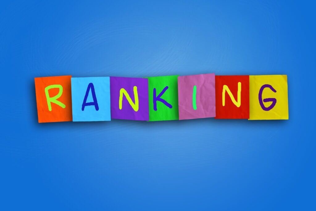 google first page ranking in india